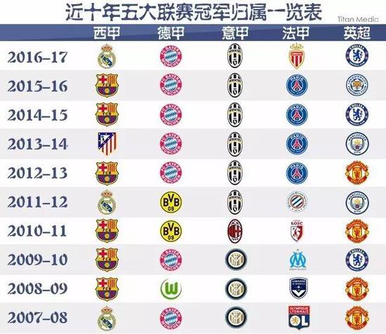 他们之间的